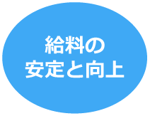 給料の安定と向上